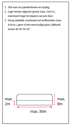 afbeelding "i_NL.IMRO.0847.BP02010008-OW01_0015.png"