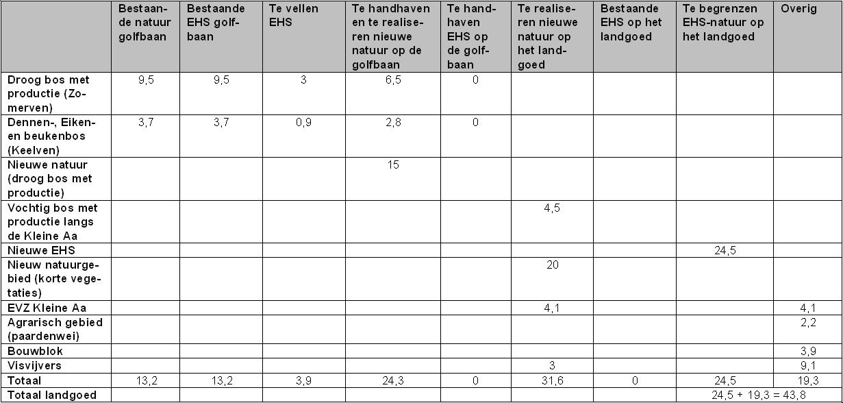 afbeelding "i_NL.IMRO.0847.BP02010008-OW01_0019.png"