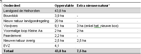 afbeelding "i_NL.IMRO.0847.BP02010008-VO01_0001.png"