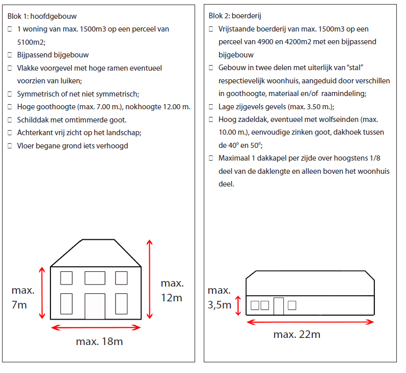 afbeelding "i_NL.IMRO.0847.BP02010008-VO01_0011.png"