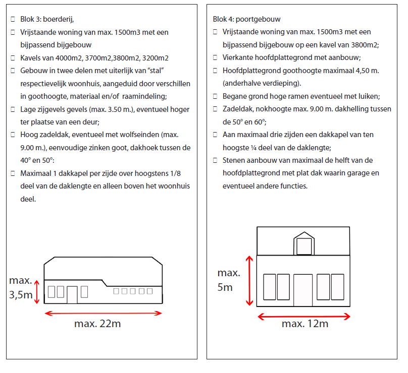 afbeelding "i_NL.IMRO.0847.BP02010008-VO01_0012.png"