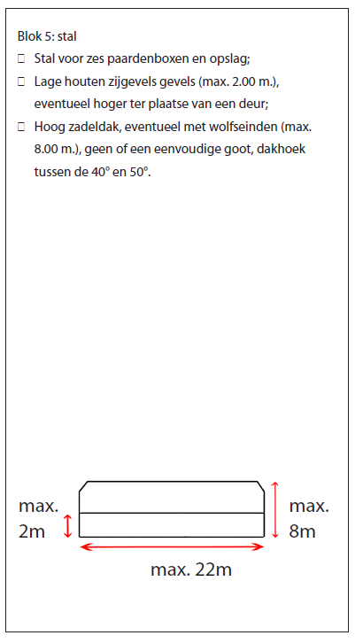 afbeelding "i_NL.IMRO.0847.BP02010008-VO01_0013.png"