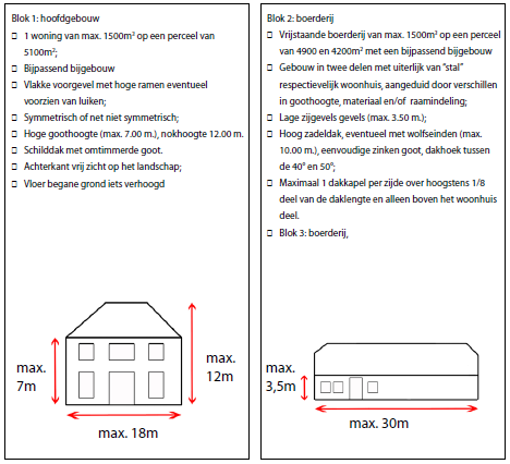 afbeelding "i_NL.IMRO.0847.BP02010008-VS01_0013.png"