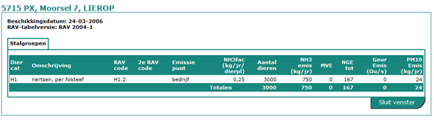 afbeelding "i_NL.IMRO.0847.BP02012006-ON01_0026.png"
