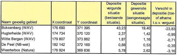 afbeelding "i_NL.IMRO.0847.BP02012009-OW01_0004.jpg"