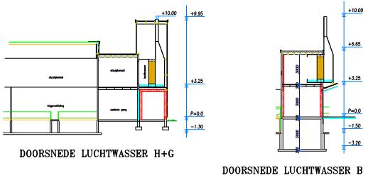 afbeelding "i_NL.IMRO.0847.BP02012009-OW01_0013.jpg"