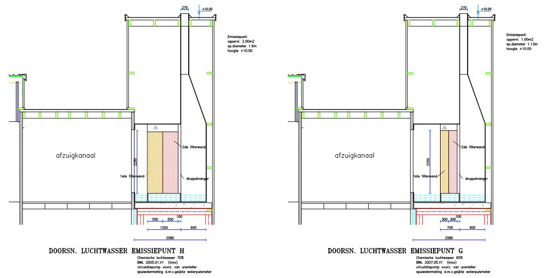 afbeelding "i_NL.IMRO.0847.BP02012009-VS01_0014.jpg"