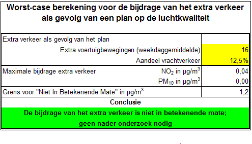 afbeelding "i_NL.IMRO.0847.BP02016007-OW01_0008.png"