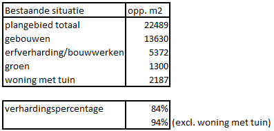 afbeelding "i_NL.IMRO.0847.BP02022021-VS01_0008.png"