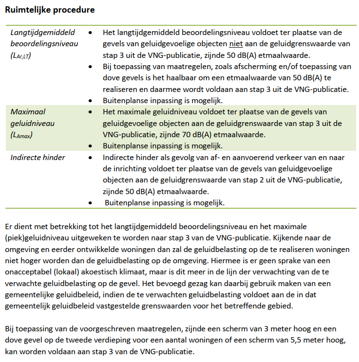 afbeelding "i_NL.IMRO.0847.BP02022021-VS01_0023.png"