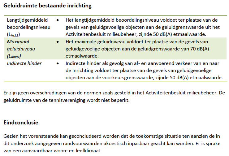 afbeelding "i_NL.IMRO.0847.BP02022021-VS01_0024.png"