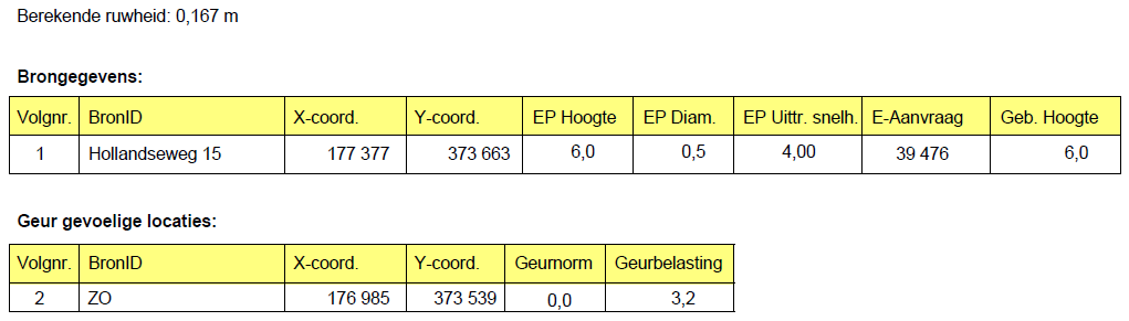 afbeelding "i_NL.IMRO.0847.BP02022021-VS01_0027.png"