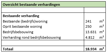 afbeelding "i_NL.IMRO.0847.BP02022021-VS01_0032.png"