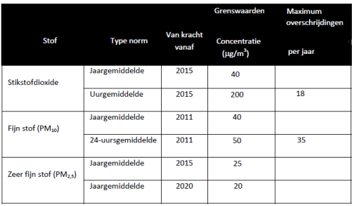afbeelding "i_NL.IMRO.0847.BP02022034-OW01_0010.png"