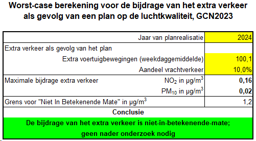 afbeelding "i_NL.IMRO.0847.BP02023014-VS01_0040.png"