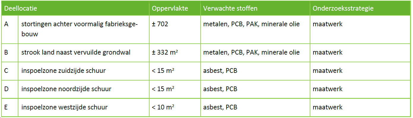 afbeelding "i_NL.IMRO.0847.BP02023014-VS01_0045.png"