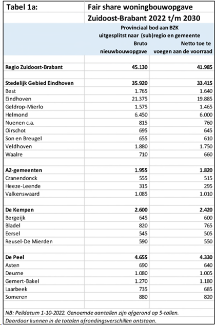afbeelding "i_NL.IMRO.0847.BP02023022-VS01_0024.png"