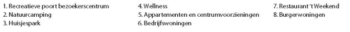 afbeelding "i_NL.IMRO.0847.BP02010023-OW01_0009.png"