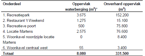 afbeelding "i_NL.IMRO.0847.BP02010023-VS01_0022.png"