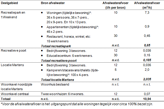 afbeelding "i_NL.IMRO.0847.BP02010023-VS01_0023.png"