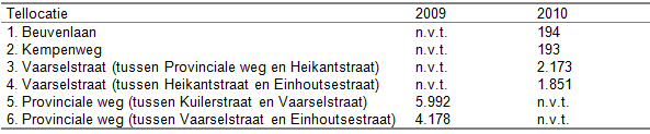 afbeelding "i_NL.IMRO.0847.BP02010023-VS01_0028.png"