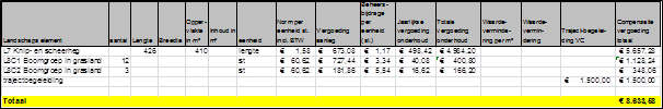 afbeelding "i_NL.IMRO.0847.BP02012006-ON01_0020.png"