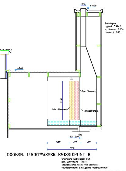 afbeelding "i_NL.IMRO.0847.BP02012009-VS01_0015.jpg"