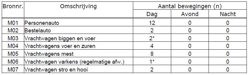 afbeelding "i_NL.IMRO.0847.BP02012009-VS01_0016.jpg"