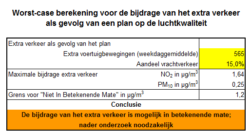afbeelding "i_NL.IMRO.0847.BP02013012-VS01_0011.png"