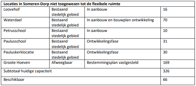 afbeelding "i_NL.IMRO.0847.BP02019006-VS01_0004.png"