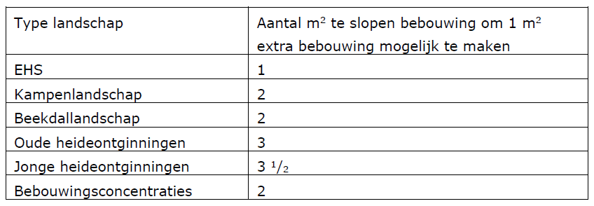 afbeelding "i_NL.IMRO.0847.BP02022021-OW01_0021.png"