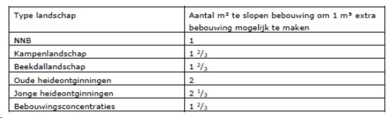 afbeelding "i_NL.IMRO.0847.BP02023008-OW01_0001.png"