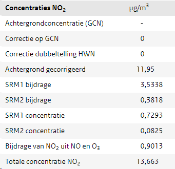 afbeelding "i_NL.IMRO.0847.BP02023014-OW01_0034.png"