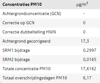 afbeelding "i_NL.IMRO.0847.BP02023014-VS01_0043.png"