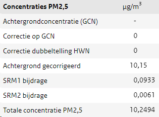 afbeelding "i_NL.IMRO.0847.BP02023014-VS01_0044.png"