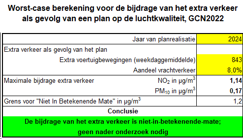 afbeelding "i_NL.IMRO.0847.BP02023022-OW01_0038.png"